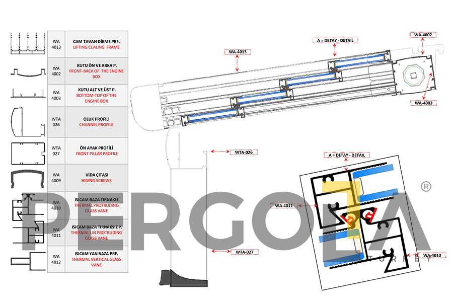 Lifting Glazing Ceiling System - Image 4